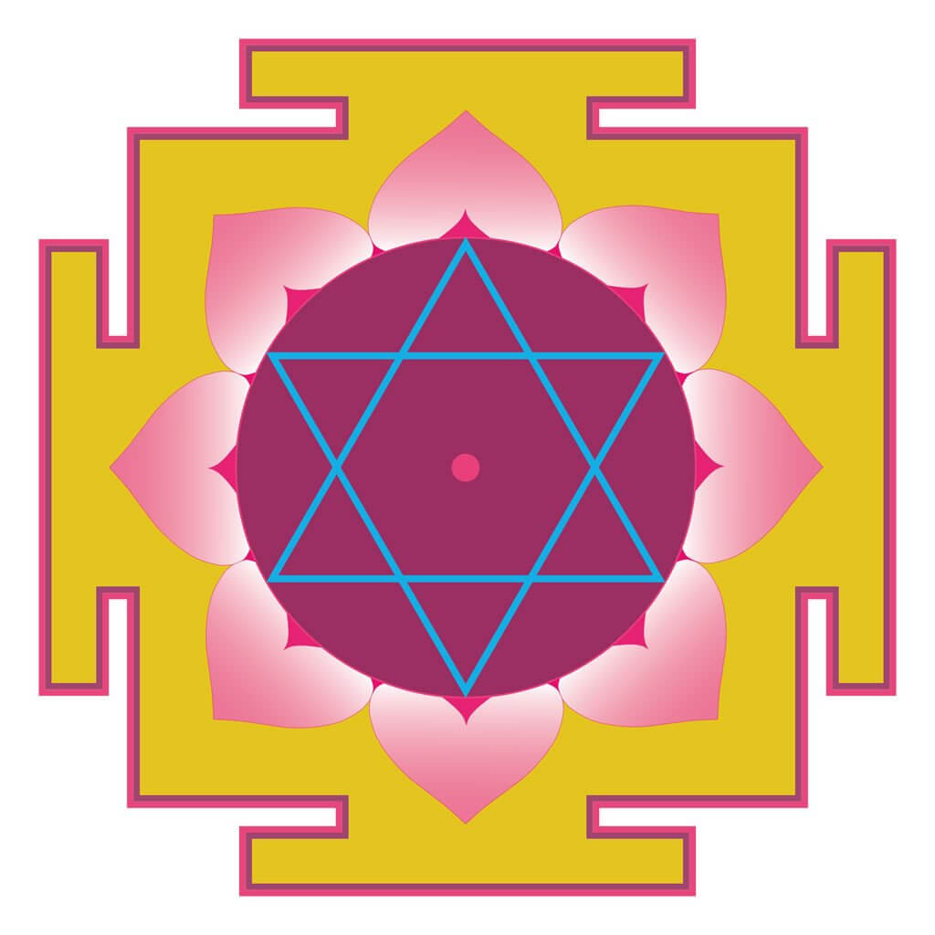 Lakshmi Yantra