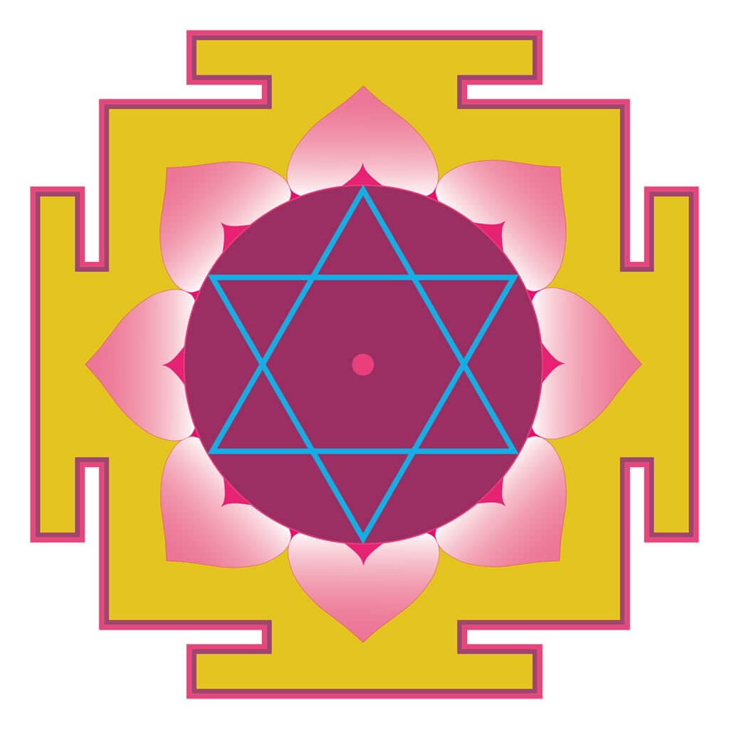 Lakshmi Yantra