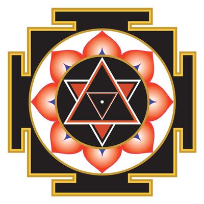 Shiva Yantra