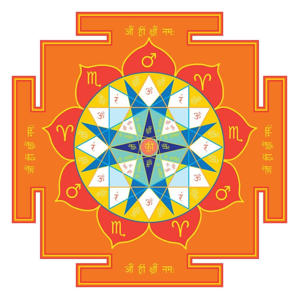 Mars Yantra