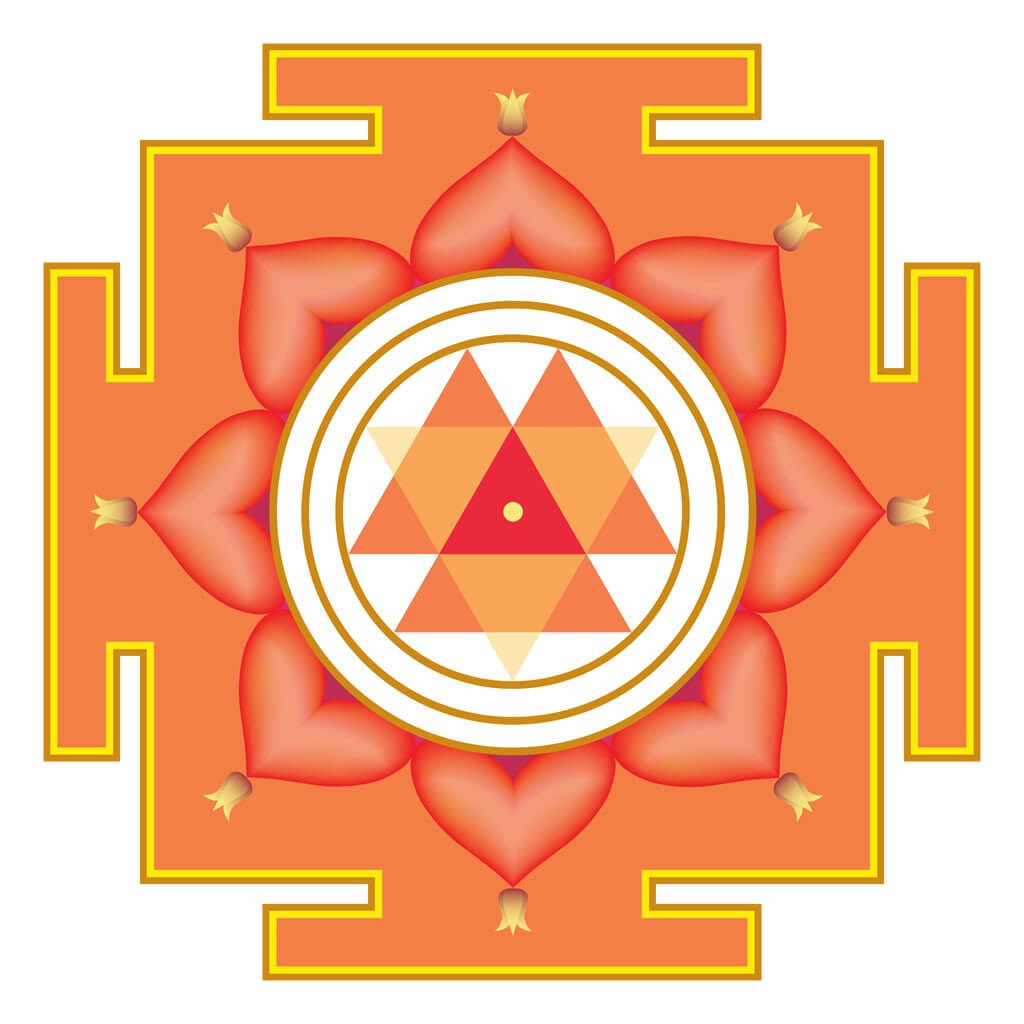 Durga Yantra