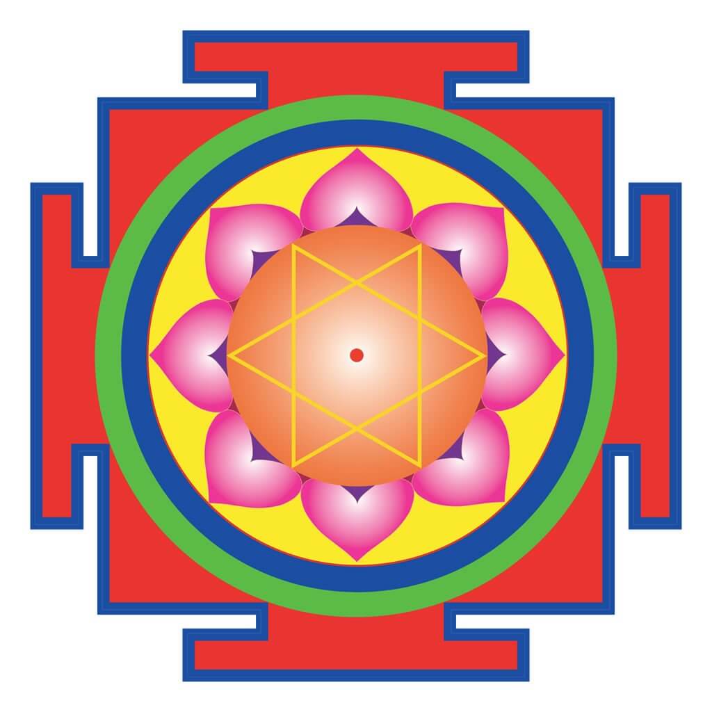 Hanuman Yantra