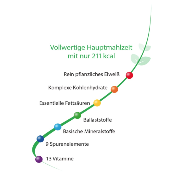 AminoBase, 345g