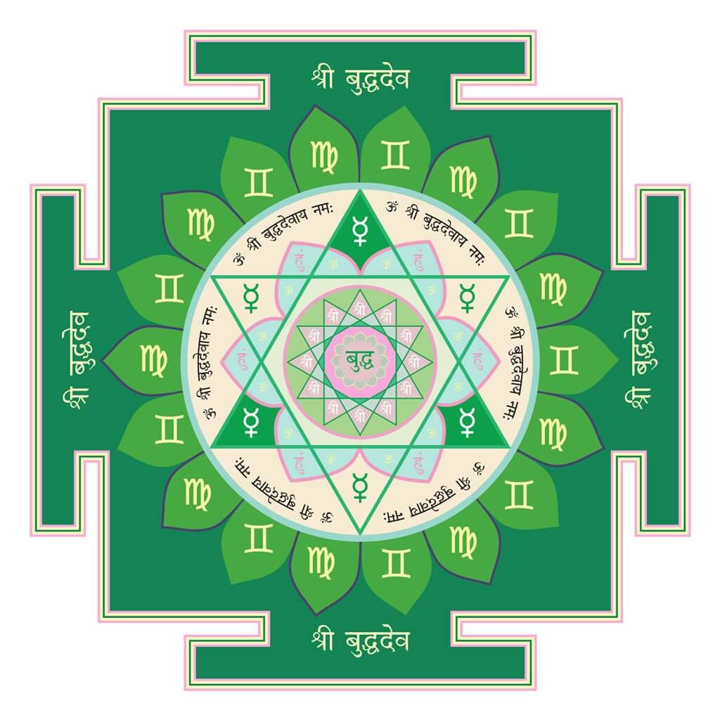 Mercury Yantra