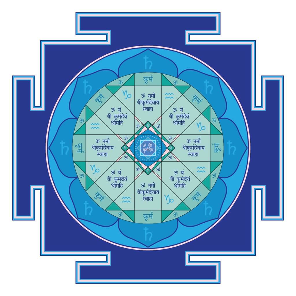 Saturn Yantra