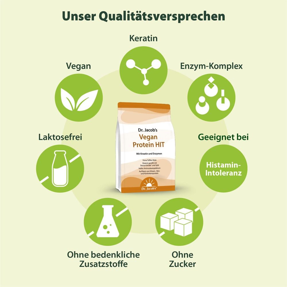 VEGAN Protein HIT